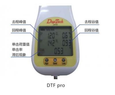 日本DigiTech手壓式按鍵觸感荷重試驗機